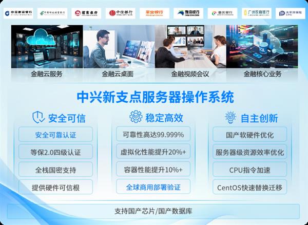  实至名归 中兴新支点操作系统获金融行业权威大奖 第2张