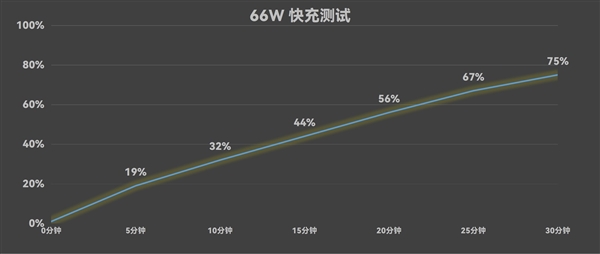 华为Mate XT非凡大师：这才是手机的未来 第11张