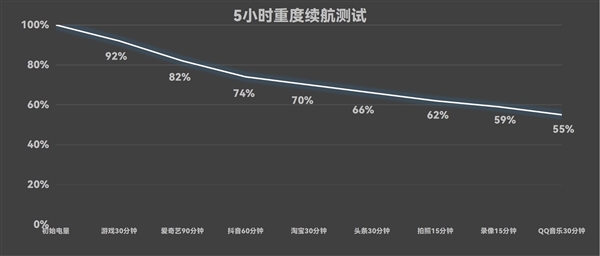 华为Mate XT非凡大师：这才是手机的未来 第10张