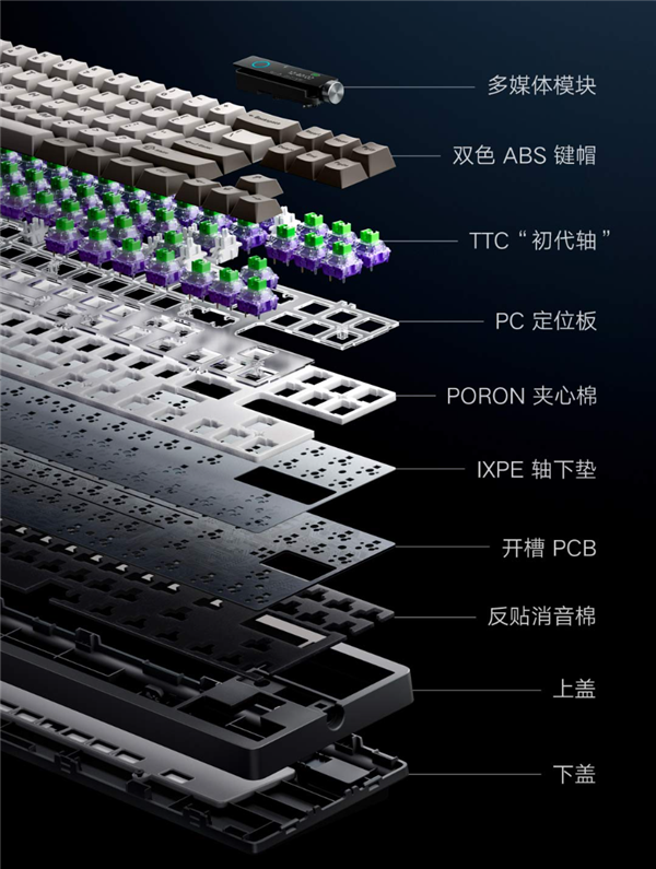 449元！小米机械键盘MK 71 Pro今日众筹：71键 带屏幕、旋钮 第2张