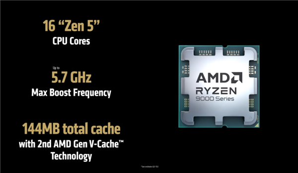 AMD锐龙9 9950X3D/9900X3D正式发布：满血频率 游戏生产力双完美 第2张