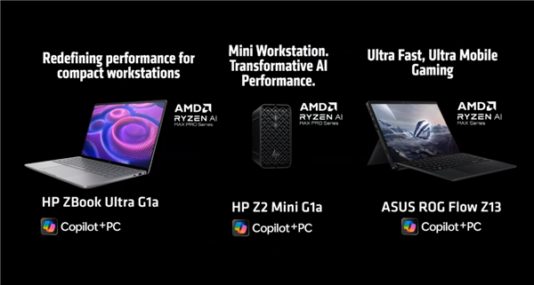 AMD发布最强笔记本APU锐龙AI MAX 300：AI性能、功耗超越RTX 4090 第9张