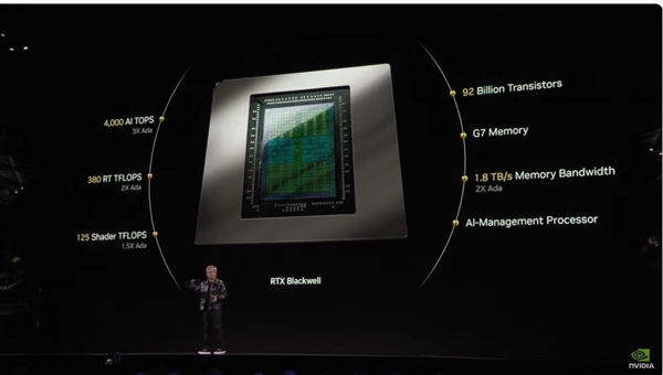 英伟达CES演讲“王炸”不断：5090显卡登场 黄仁勋还带来这些AI惊喜 第3张