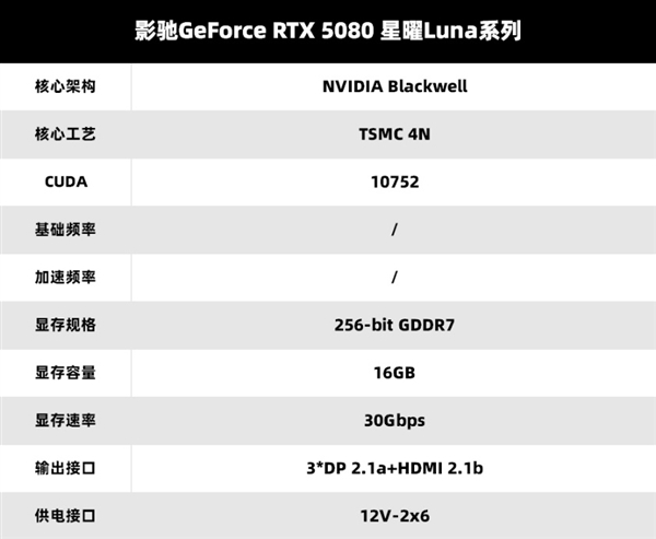 V你50！影驰 GeForce RTX 50系列新品正式发布！ 第7张