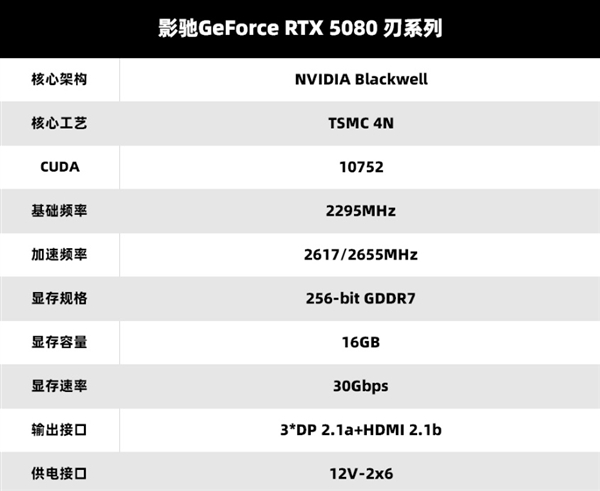 V你50！影驰 GeForce RTX 50系列新品正式发布！ 第13张