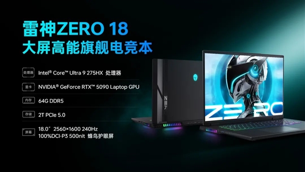 270W性能猛兽！雷神发布首款18寸游戏本ZERO 18：RTX 5090+两项行业首发 第3张