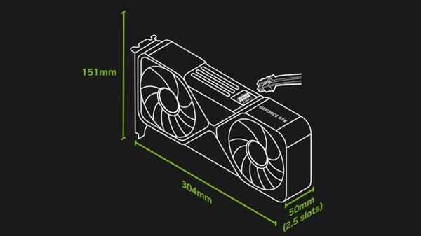 小机箱绝配！RTX 5090 SFF仅此一款