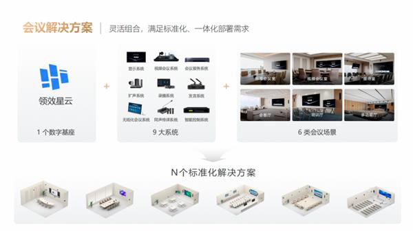  MAXHUB领效星云入选国家工信部2024年度视听系统典型案例 第4张