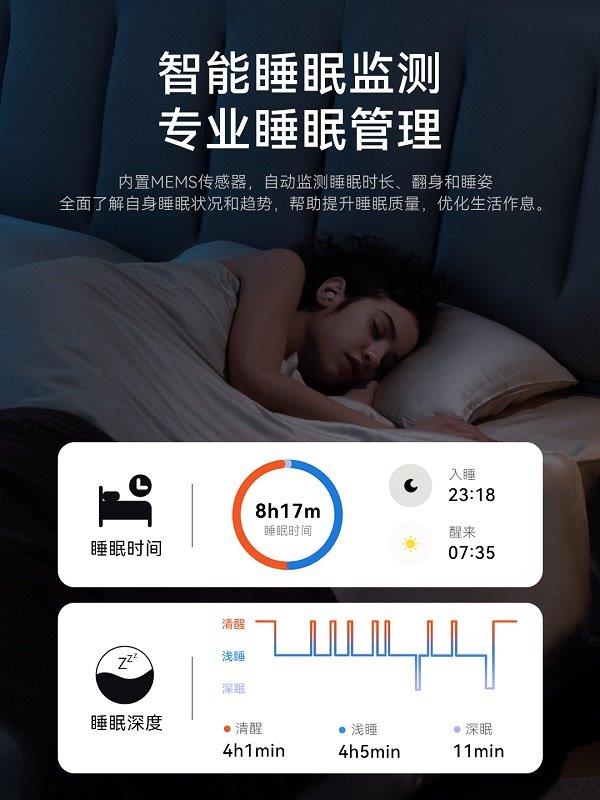 共筑全民健康睡眠新时代：科技力量引领睡眠革命 第4张