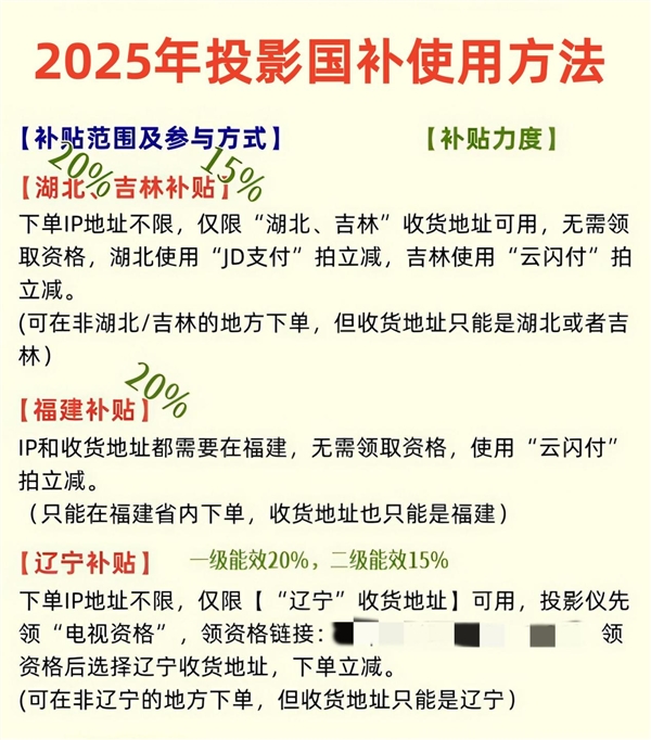 2025年货节投影仪怎么选 预算三千左右 首选当贝D6X Pro