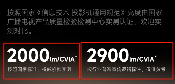 游戏投影仪哪款好 怎么选 2025年高性价比游戏投影仪选购推荐 第6张