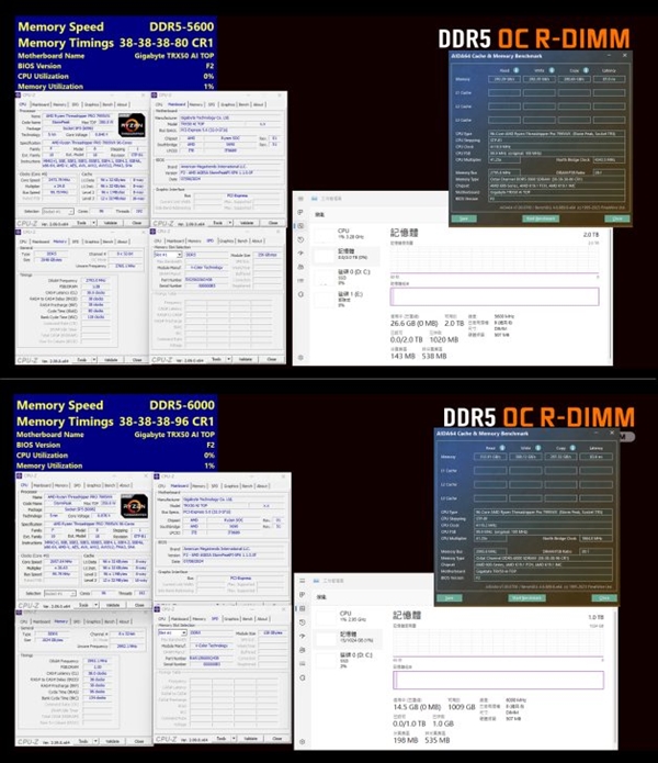 全何推出全球首款256GB DDR5可超频内存！2TB可达5600MT/s 第4张