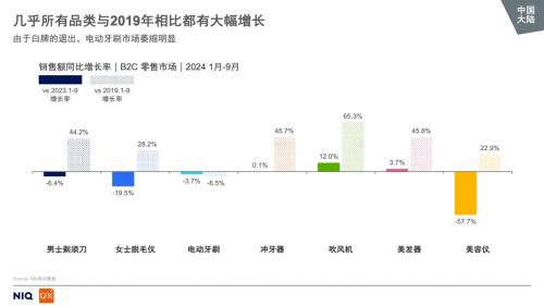 从欧可林AirPump A10氧气啵啵冲牙器 看2025口腔护理新趋势 第4张