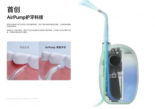 从欧可林AirPump A10氧气啵啵冲牙器 看2025口腔护理新趋势 第7张