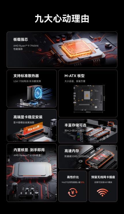 铭凡两款新品MoDT主板开售：均搭载R9 7945HX处理器 第4张