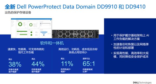 这个数据中心灾难 一般不想让你知道 第5张