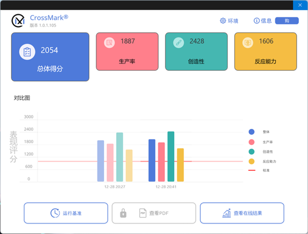 13.9mm机身塞进酷睿Ultra 200H！华硕灵耀14 2025 AI超轻薄本上手 第27张