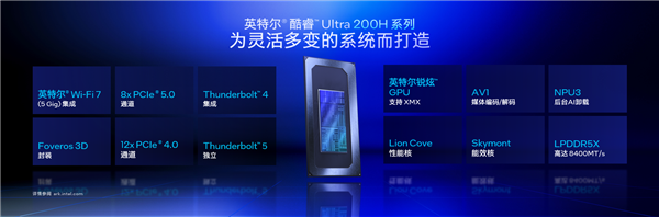 酷睿Ultra 200H处理器的笔记本迎来全球首发 华硕灵耀系列两款机型上市 第3张