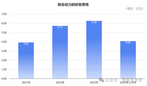 小米电机供应商冲刺IPO 团队出身华为 产品保时捷也在用 第9张