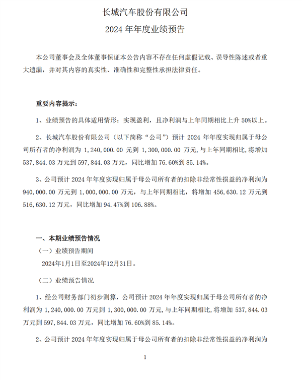 一天净赚超3400万元！长城汽车预计2024年净利润124亿至130亿元