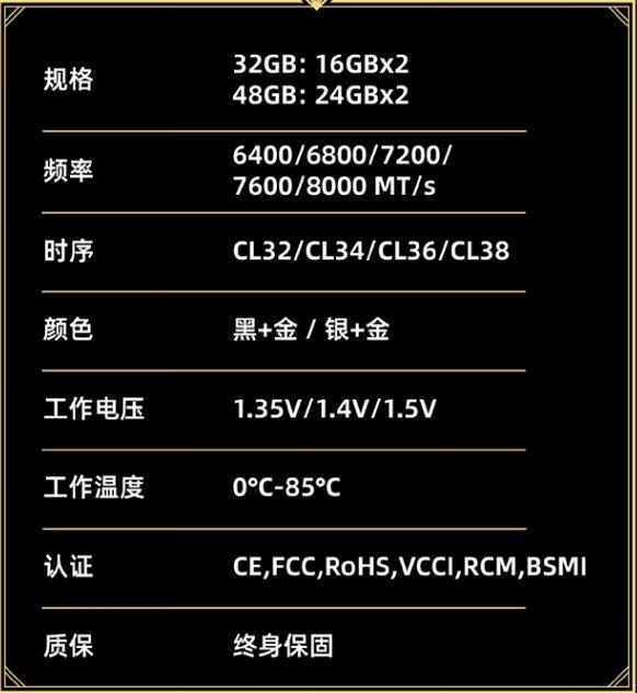 高频战力 量大管饱 墨云藏境7200 CL36 24GBx2国风内存实测体验 第9张