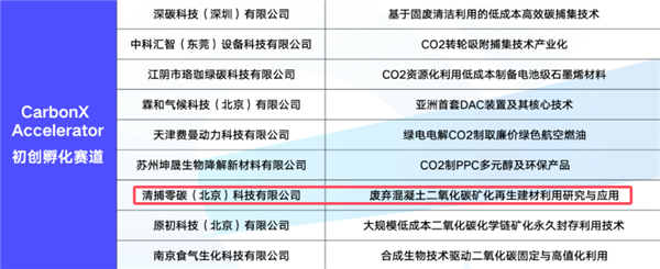 腾讯、麦当劳修了一面砖墙：封存了380kg二氧化碳 第3张