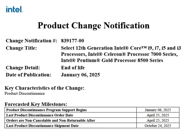 Intel 12代Alder Lake移动版CPU走向停产！HX系列幸免于难 第3张