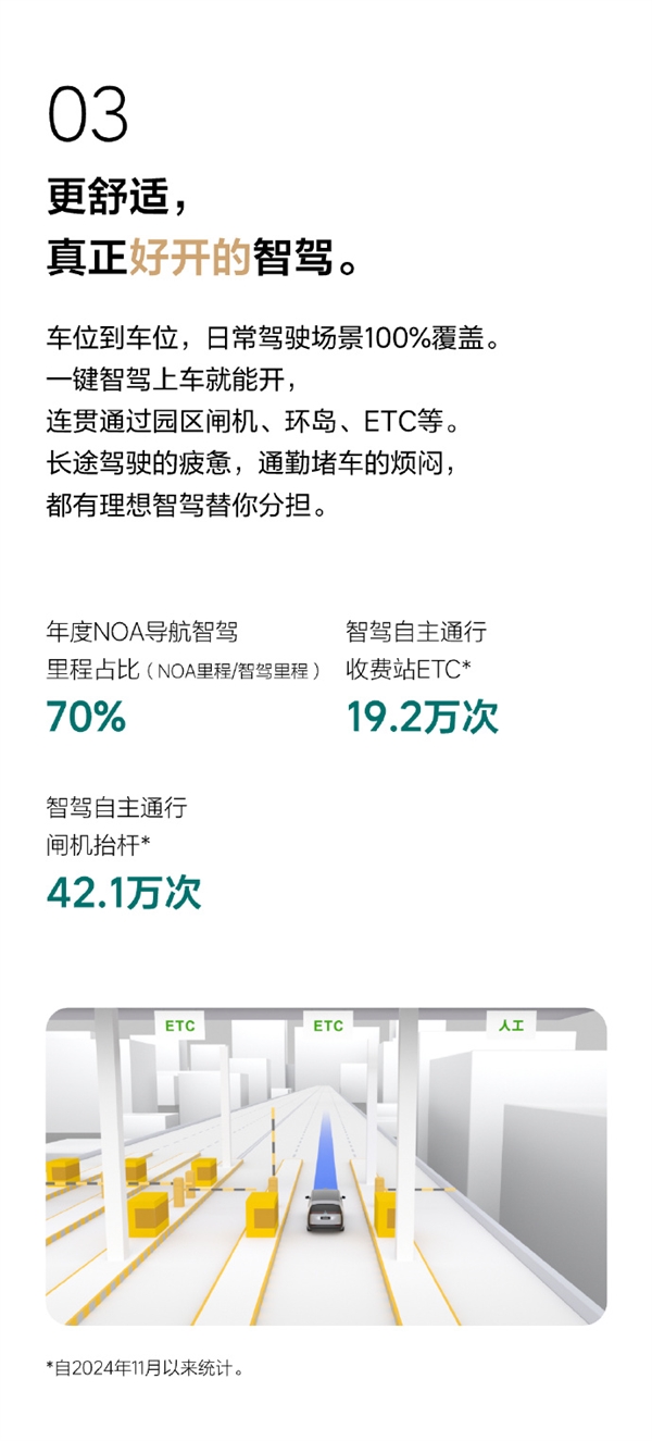 理想全新AD Max V13.0来了！城市、高速端到端丝滑无断点 第4张