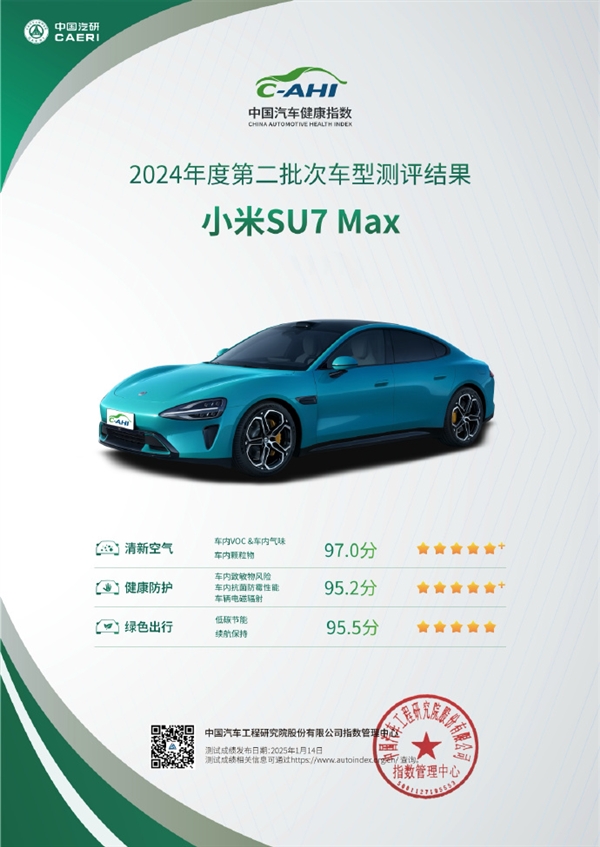 六边形战士！小米SU7 Max获4个最佳、2个五星+ 第2张