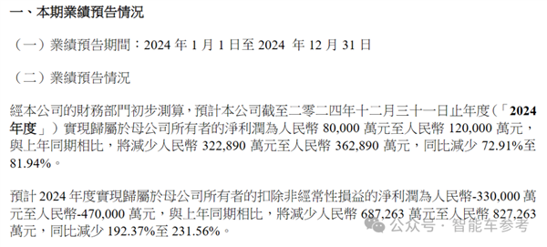 广东新势力确认倒台 广汽兜底工资和售后 第10张