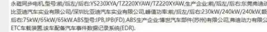 1100匹的比亚迪汉L来了 你跟我说这是家用车 第16张