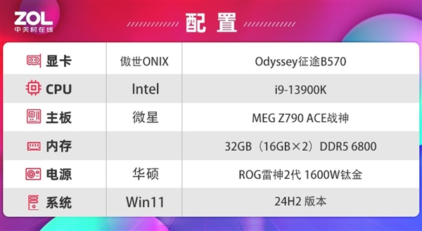 傲世ONIX Odyssey征途B570显卡首测：性能比肩4060 第10张