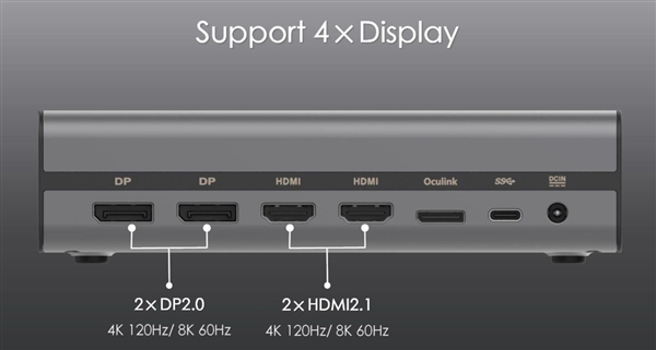 极摩客也有AMD RX 7600M XT外置显卡：HDMI、DP、USB4要啥有啥 第3张