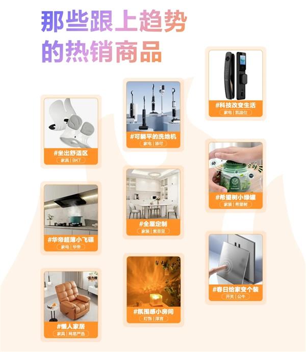 年轻一代消费者登场 品牌涌向「有风的地方」 第2张