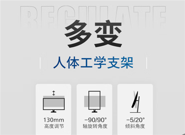 飞利浦推出新款31.5英寸显示器：4K 60Hz VA面板 首发1599元 第3张