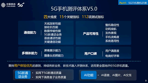 中国移动5G旗舰手机评测：小米15 Pro综合体验第一！六边形战士 第3张