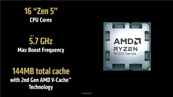 AMD说实话了！终于知道锐龙9 9950X3D和锐龙7 9800X3D怎么选了