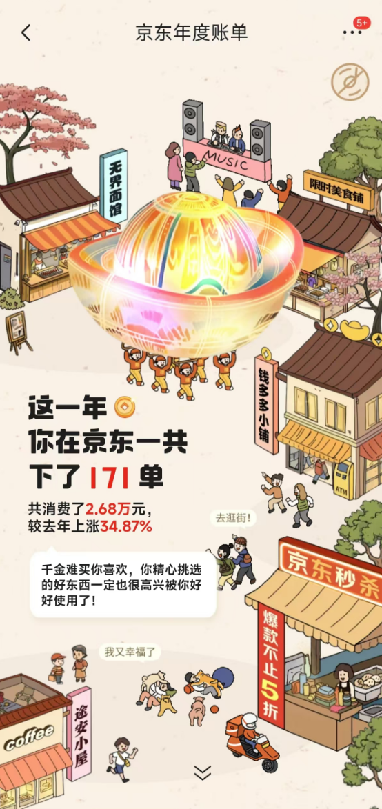 快看你剁手了多少！京东2024年度账单发布：还能领118元省钱卡 第3张