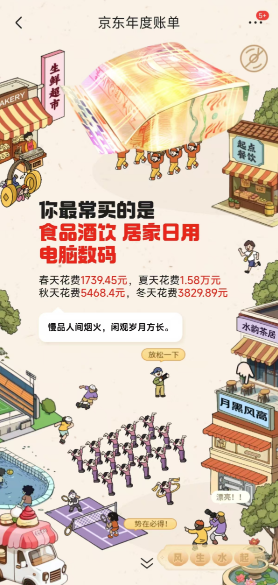 快看你剁手了多少！京东2024年度账单发布：还能领118元省钱卡 第4张