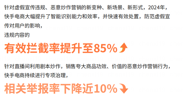 快手电商发布2024体验报告：以创新举措推动消费体验升级与商家成长 第5张