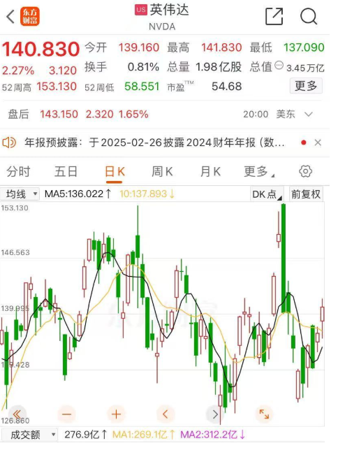 黄仁勋在中国行里特地给它剪彩 这公司是什么来头