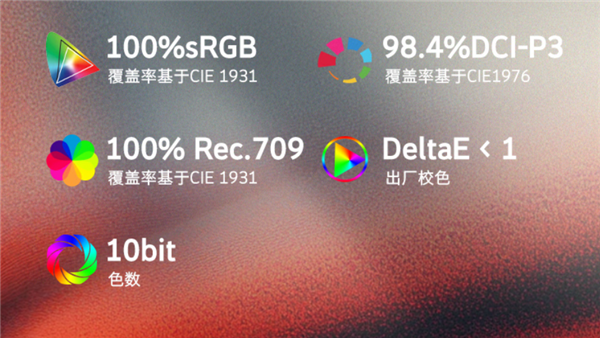 8999元！创维发布高性能OLED显示器：4K 240Hz/FHD 480Hz双模式 第3张