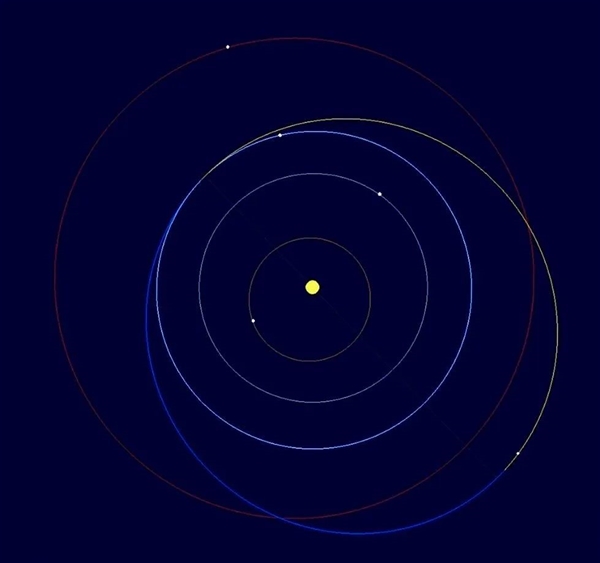 一颗小行星发现17小时就被除名：因为它是马斯克的特斯拉跑车