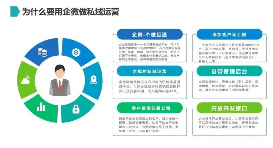 微盟营销助力百年品牌瑞声达 打开银发经济大门