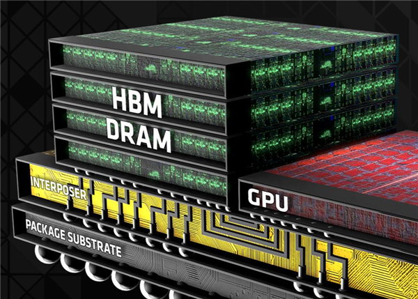 中国攻克HBM2内存！第三家厂商已投产 身份很特殊