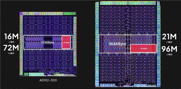 RTX 5090/D GB202内核照首次公开：922亿晶体管的暴力美学！ 第12张