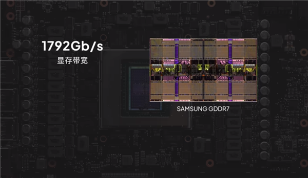 RTX 5090/D GB202内核照首次公开：922亿晶体管的暴力美学！ 第16张