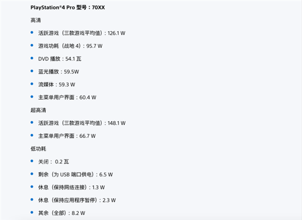 这5个电器是“耗电刺客”！返乡过节时一定要拔掉电源 第5张