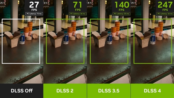 画质帧率双提升！华硕RTX 50系显卡激发DLSS 4更强实力 第5张