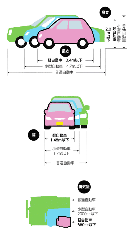 5.08万的五菱好像很便宜 但这次大家不太买账 第12张